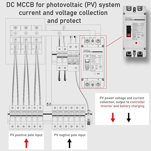Vad gör en 1000V fotovoltaisk batteriladdningskretspositer positivt negativt för solkraftsystem?
