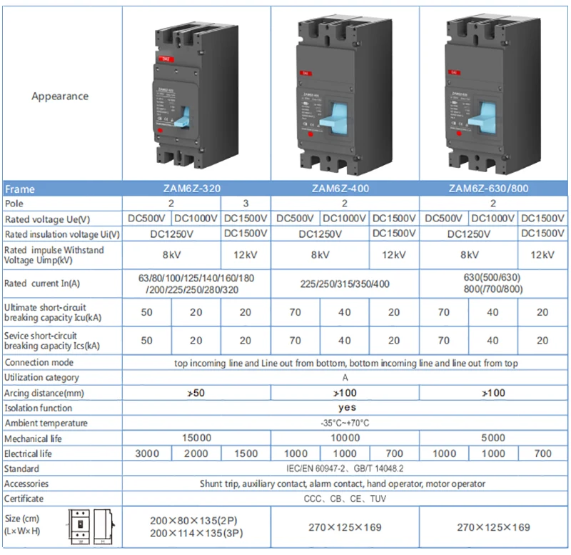 DC1500V 250A PV MCCB