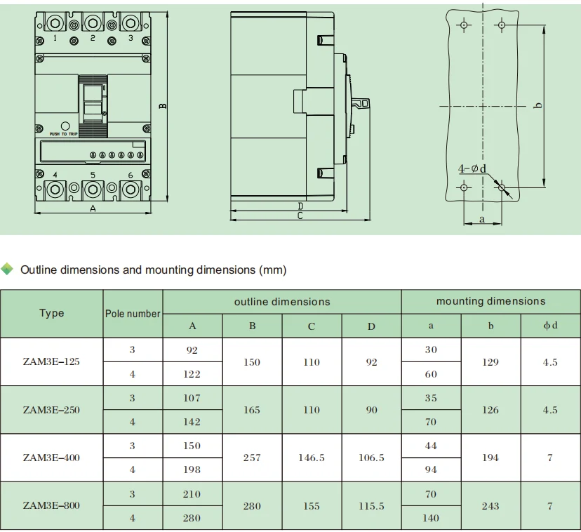 125A Electronic Circuit Breaker